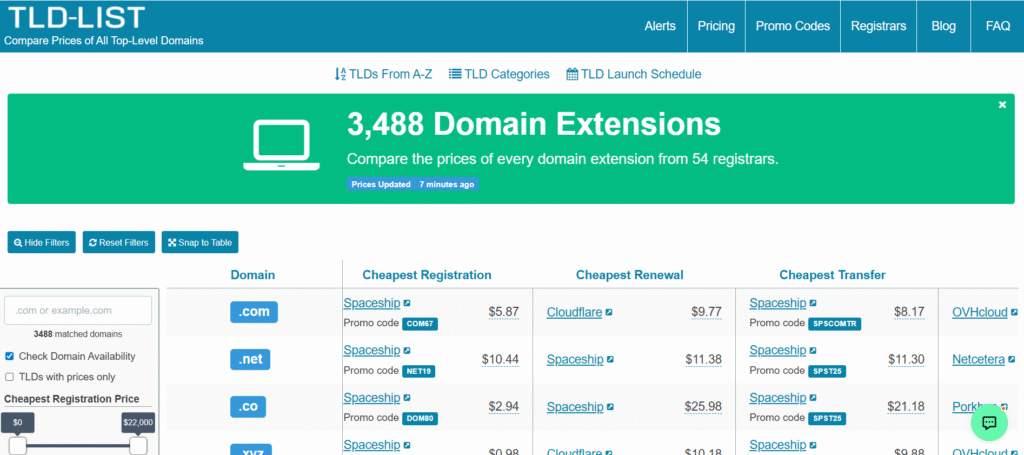TLD list Homepage